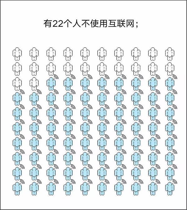 100-people－Beijing－16