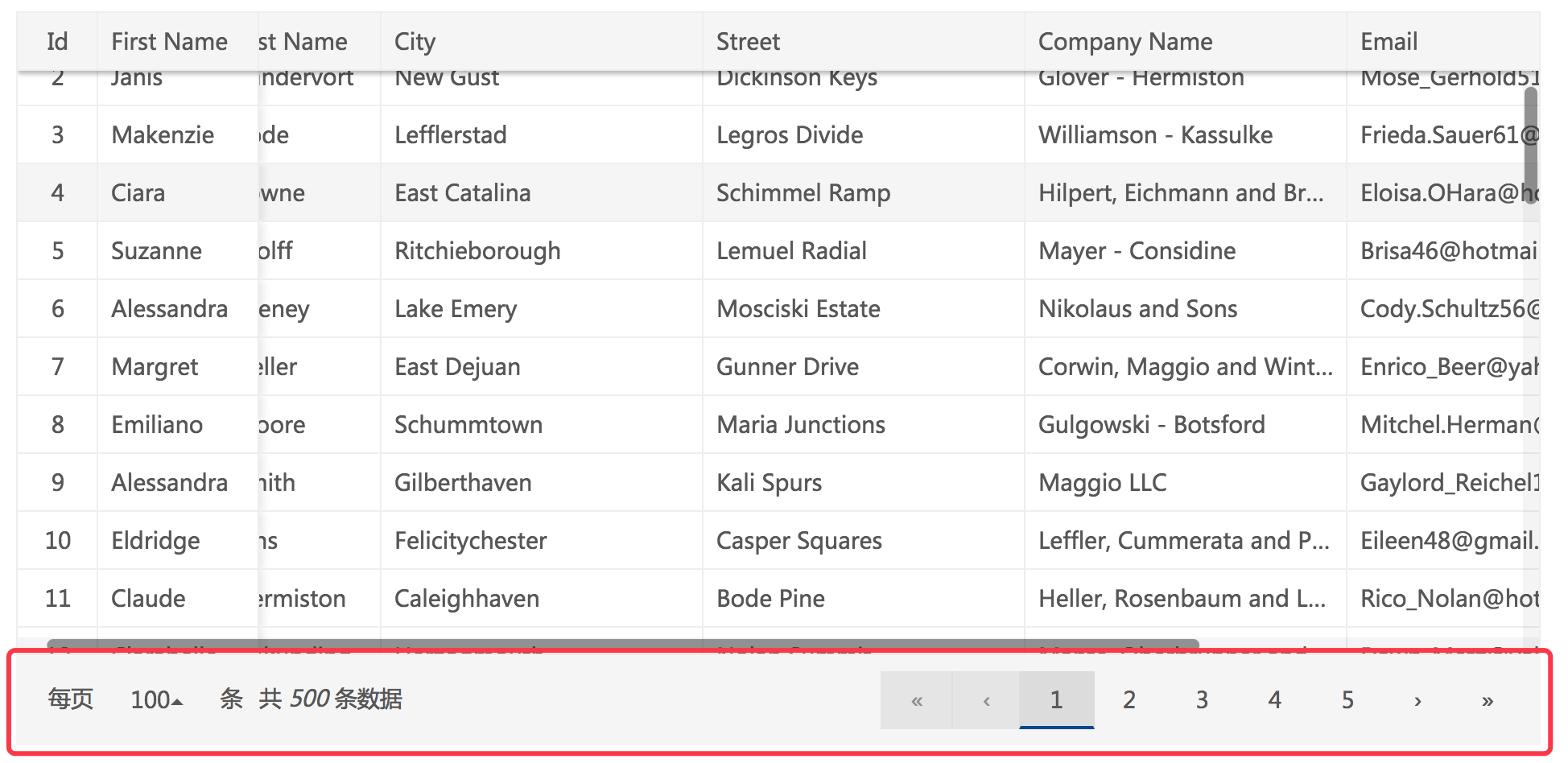 table pagebar table pagebar