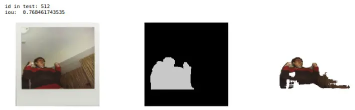 自拍抠图抠到手软？详解如何用深度学习消除背景