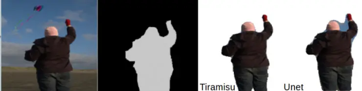 自拍抠图抠到手软？详解如何用深度学习消除背景