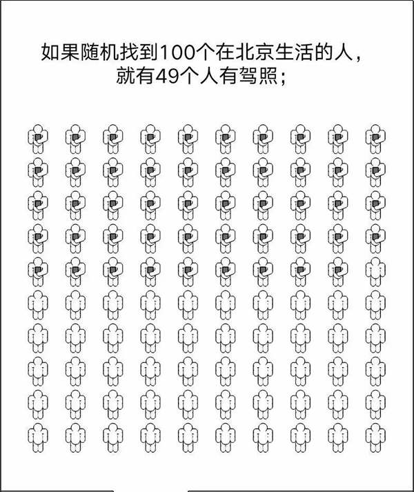 100-people－Beijing－18