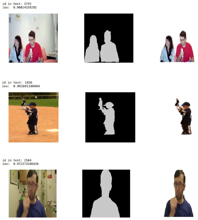 自拍抠图抠到手软？详解如何用深度学习消除背景