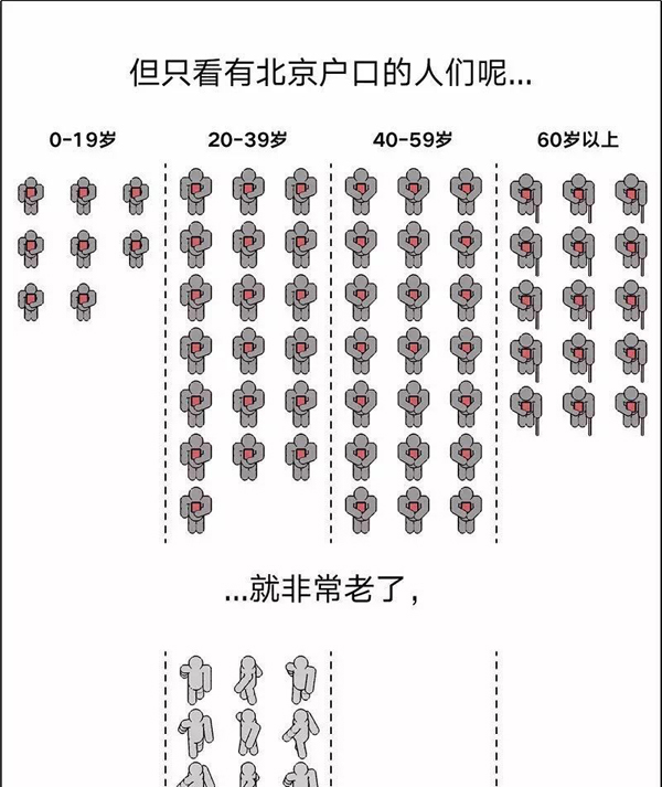 100-people－Beijing－21