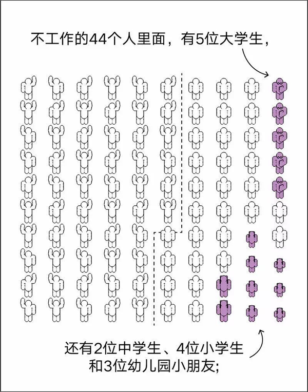 100-people－Beijing－9