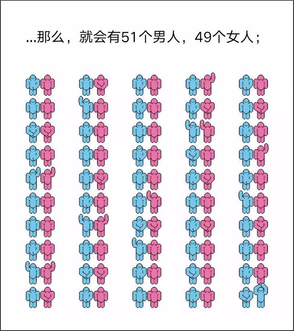 100-people－Beijing－3