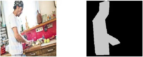 自拍抠图抠到手软？详解如何用深度学习消除背景