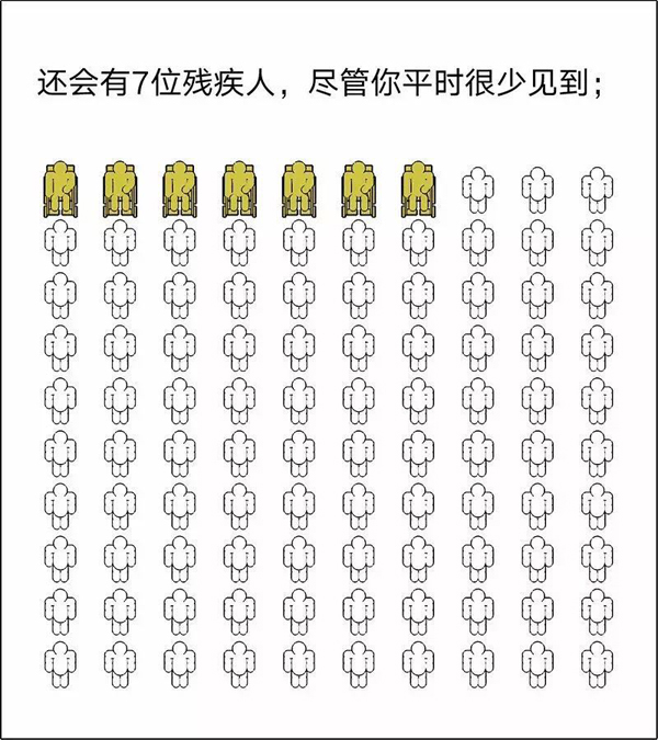 100-people－Beijing－17