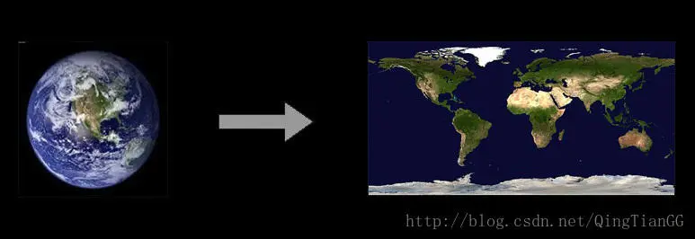 引用慕课的一张介绍图