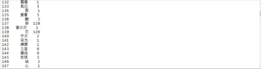 计算词频后的结果