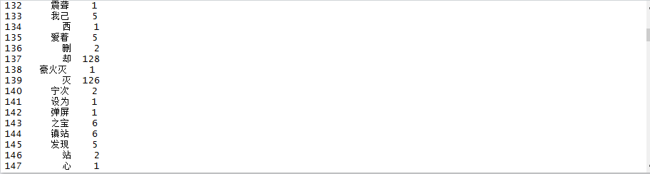 计算词频后的结果