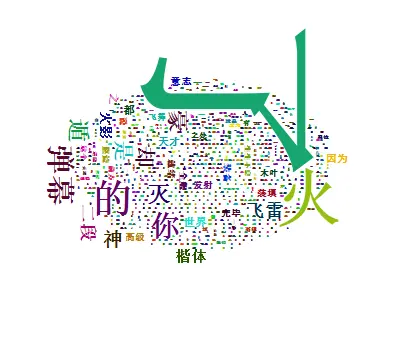 我一开始万万没有想到我分出来会这么丑