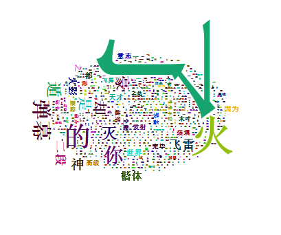 我一开始万万没有想到我分出来会这么丑