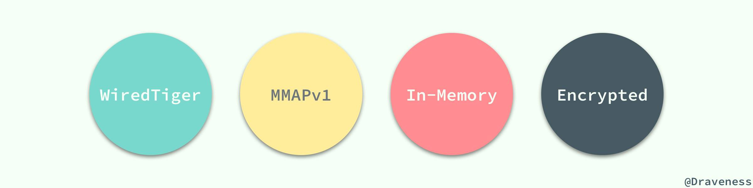 Multiple-Storage-Engines