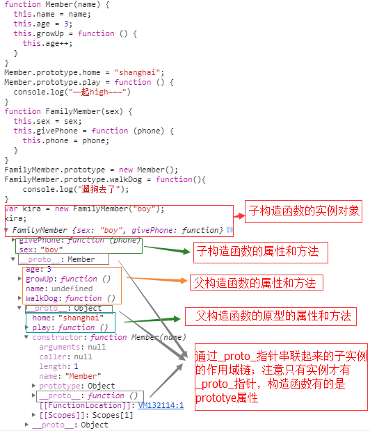继承对象分析.png-56.6kB