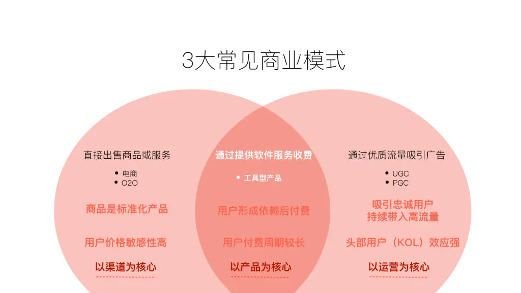 %e5%b9%bb%e7%81%af%e7%89%8715