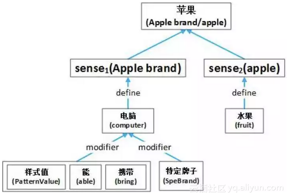 a3f2675e01a7a89ed43c7c136e58a2da155c7d6f