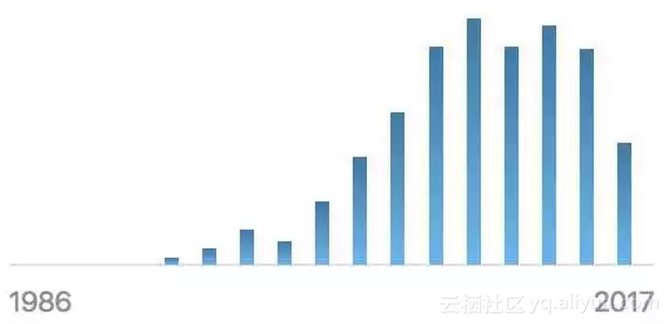 9de974439f2a48f75f4e8d4929072943b83f736a