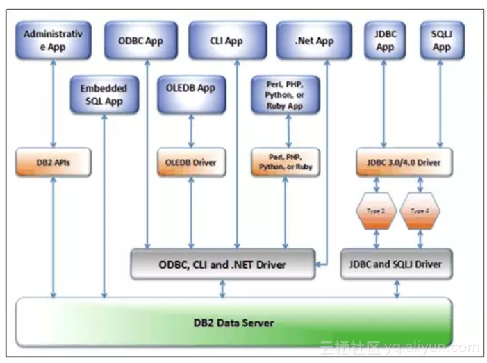 7253f3d7205f7b9b9790e415c1559aba58583c9c