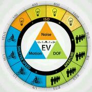 speedstar的个人资料头像