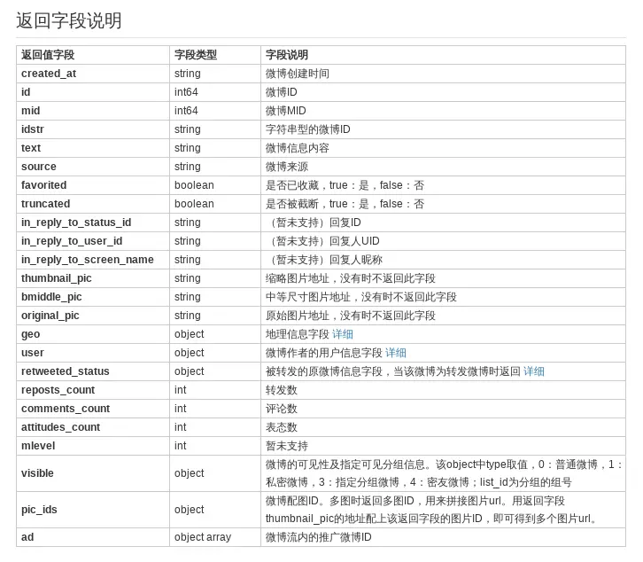 返回的字段说明
