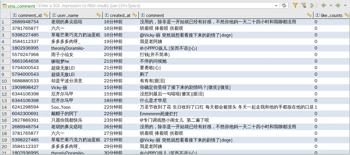 这里我们可以看到数据已经成功存储与数据库