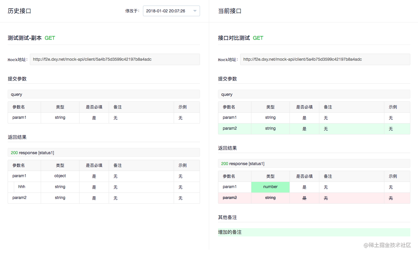 沸点开源秀：推荐一波优秀的 GitHub 项目合集_https://bianchenghao6.com/blog_Php_第7张