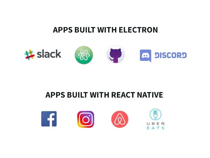 2018 年最值得关注的 JavaScript 趋势