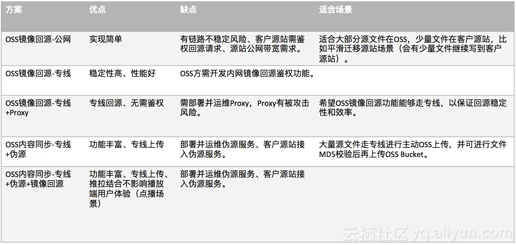 9330f83de4a41a54046959de19d2c19e22507e6e