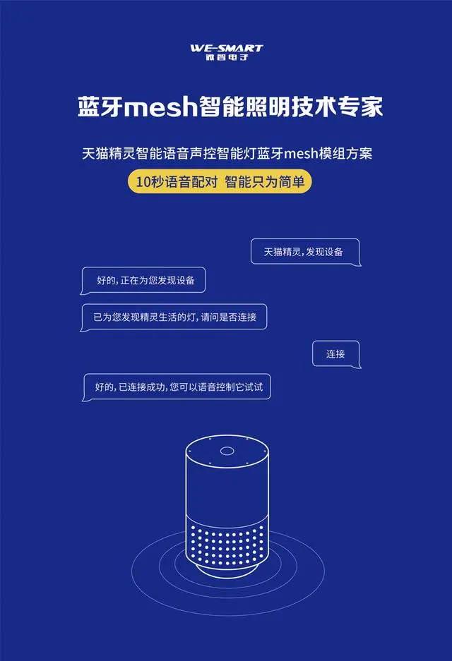 阿里巴巴发布IoTConnect，蓝牙mesh技术助力