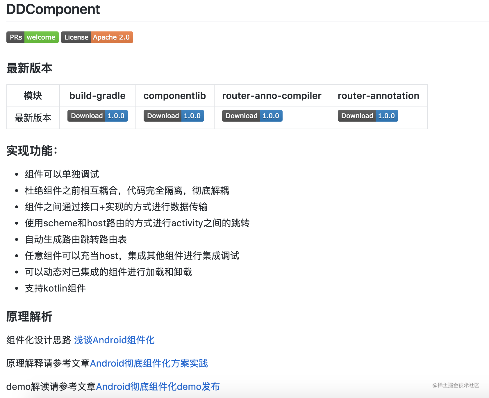 沸点开源秀：推荐一波优秀的 GitHub 项目合集_https://bianchenghao6.com/blog_Php_第11张