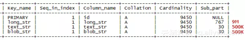 8f8aa9edd198219e42db5c3422aa35a521162984