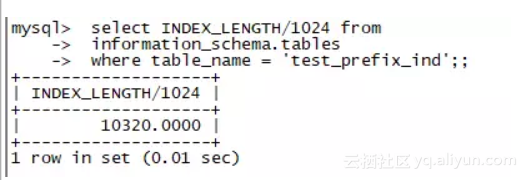 c01f71dce86a9a91bc5012451a9bd28a3ec5eeff