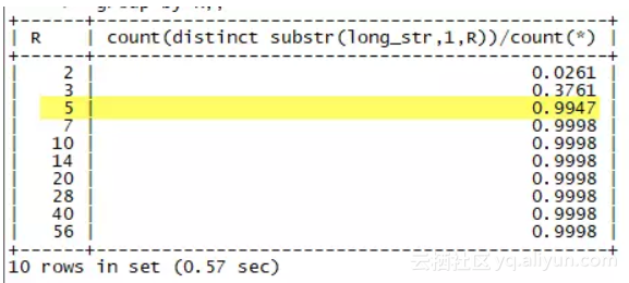 44c529cbd56f92d6c97b0c8d6dd96e5e40bebe80