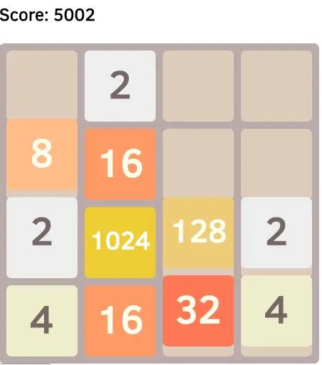 2048