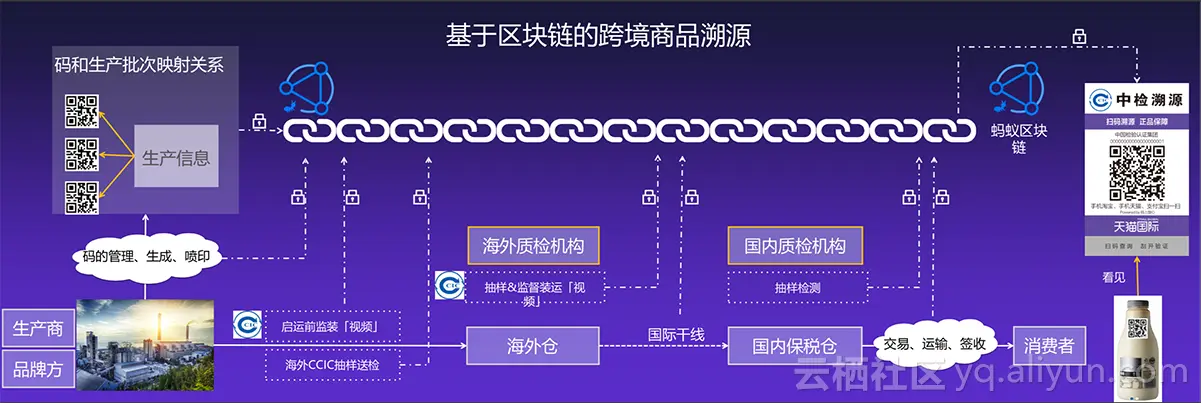 a1035b11765df649e2d10bc019eeaf3ee26dde68