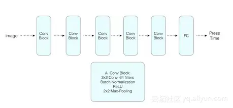 6d8ea6c5597f9a3a10b3e305320970d0e64f5d45