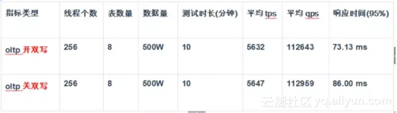 98934f028634e26201c10848fe3dc1ee979ea74b