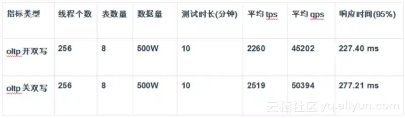 1182c9ac6dc6ca60a15d14cb0944e3bbd637d530