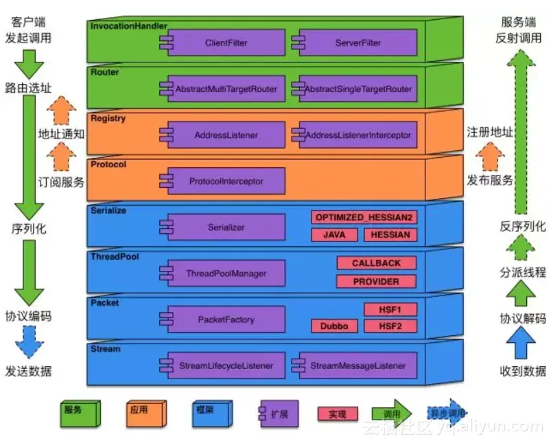 0d9e2a366f40512115846640e7cb1bbdfc6d5a7b