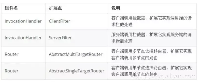 3a5eaaad2bd914df64a65591f132cf7f144f43e0