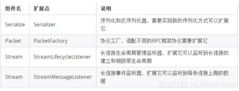 eebc5548fa32d77a76c620620bbc63f642823fe2