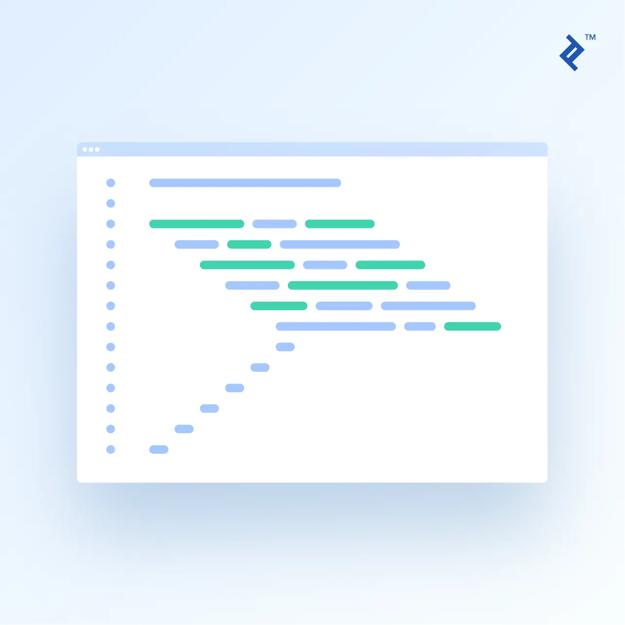 Illustration: Asynchronous JavaScript callback hell anti-pattern