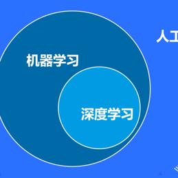 薛雨宸于2018-01-13 14:07发布的图片