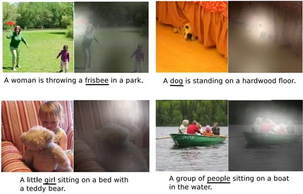 图 15 图像描述任务中 Attention 机制的聚焦作用