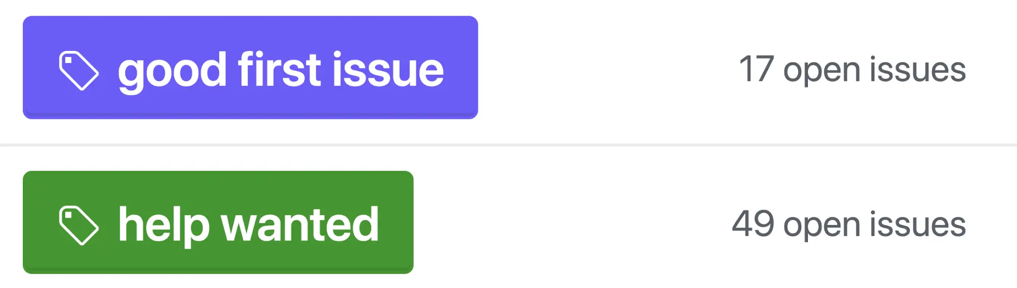 First contributions labels on the the Node.js repository