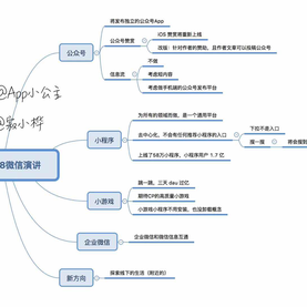 阴明于2018-01-15 11:35发布的图片