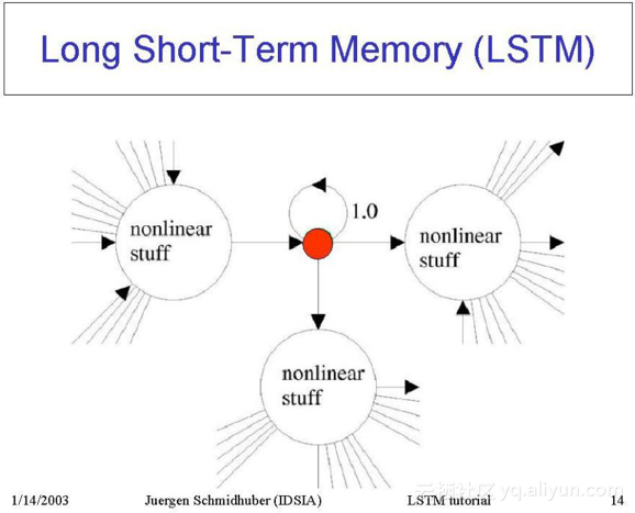 f2a1668005a301cd1a21fe752257c08942ff1f3d
