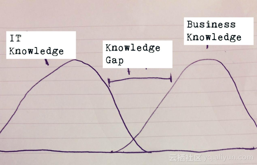 1538be099c9387b6d1ff502040ff6e99c2b15989