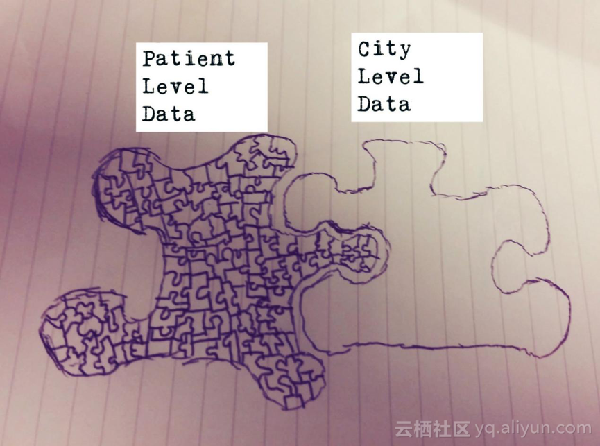 f62fbd963b3b4e50e88f65d1cb5120e4fd00cbc9