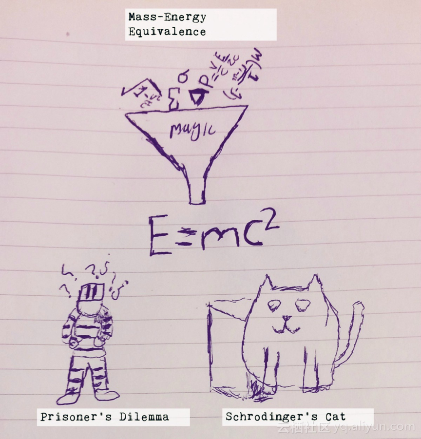 d80bad16d5fd1c70c655b917933b20e75d23cb66